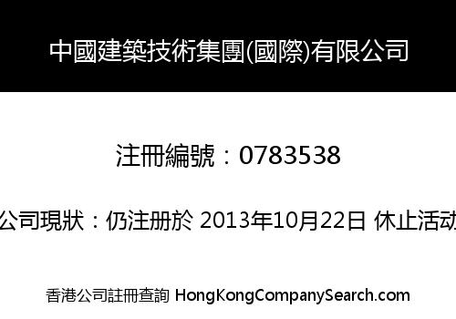 CHINA BUILDING TECHNIQUE GROUP (INT'L) LIMITED