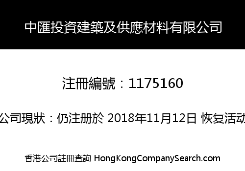 Chinaway Investment Building and Supply Material Limited