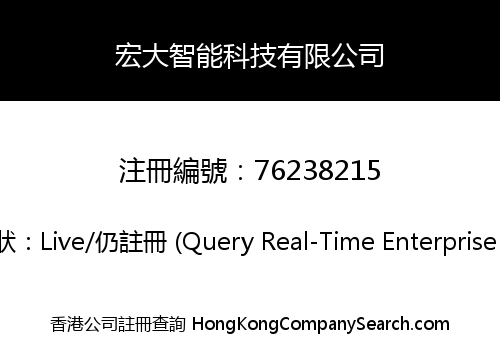 MACRO INTELLIGENT TECHNOLOGY CORPORATION LIMITED