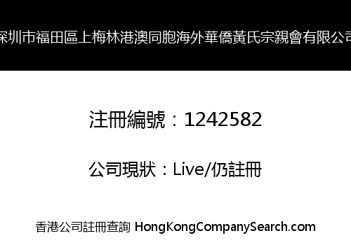 Shenzhen Futian Shangmeilin & Overseas Wong's Clansmen Association Limited