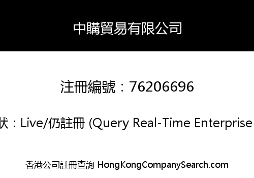 ZHONG GOU TRADING LIMITED