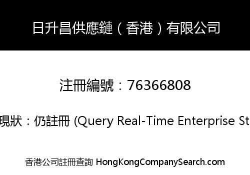Rishengchang Supply Chain (Hong Kong) Co., Limited