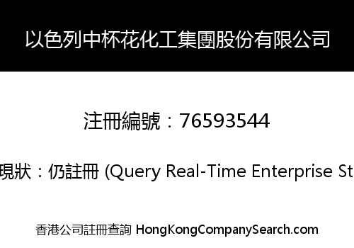 ISRAEL ZHONGBEIHUA CHEMICAL GROUP SHARES LIMITED