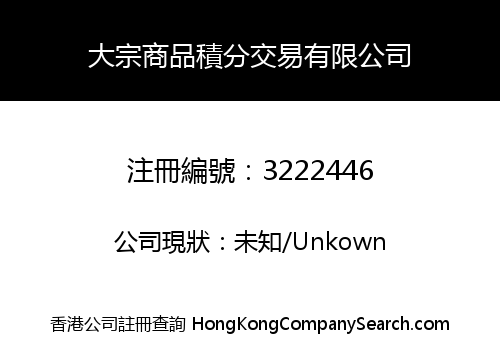 Commodities Points Trading Limited