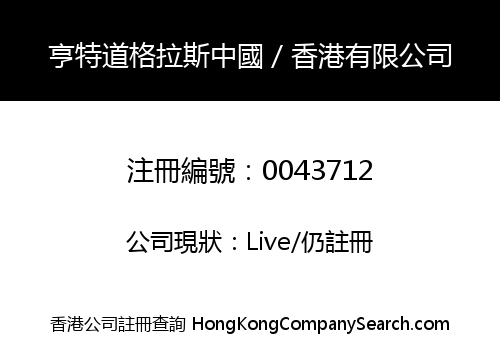 HUNTER DOUGLAS CHINA/HONG KONG LIMITED