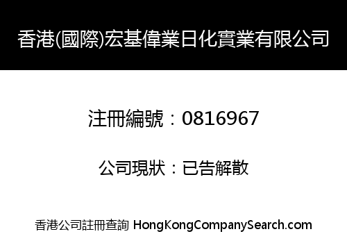 HONGKONG INTERNATIONAL WINNERWAY DAILY CHEMICAL INDUSTRIAL LIMITED
