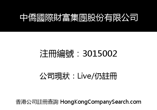 ZHONGQIAO INT'L WEALTH GROUP HOLDINGS LIMITED