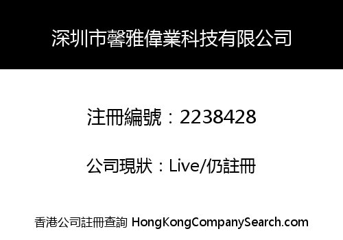 Shenzhen Sunyo Profit Technology Co., Limited