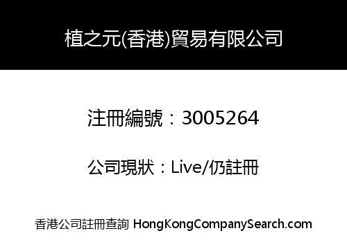 ZhiZhiYuan (Hong Kong) Trading Limited