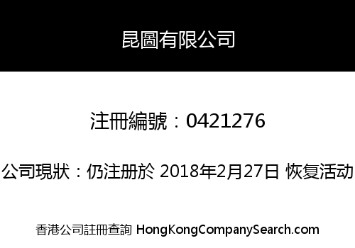 CREDIT TOWN LIMITED
